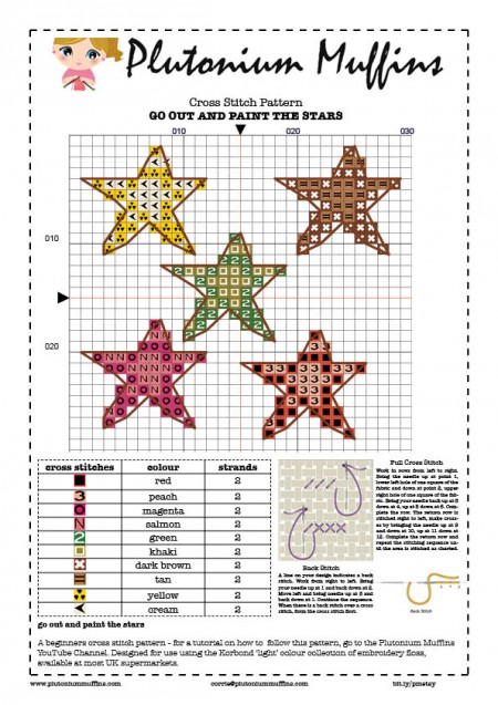 Go out and paint the stars - free cross stitch pattern download